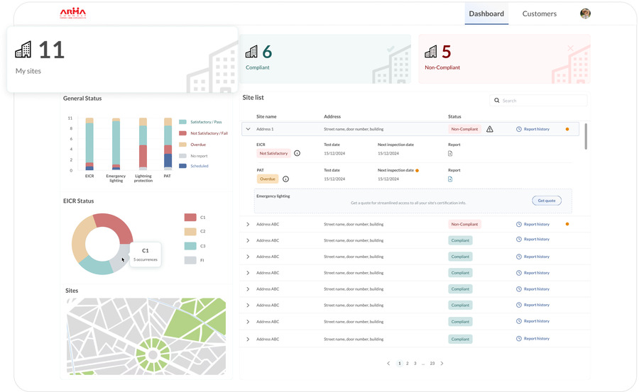 ARMA Connect dashboard screenshot
